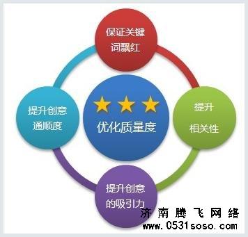 對(duì)于外部鏈接的設(shè)置，需要合理的添加交換