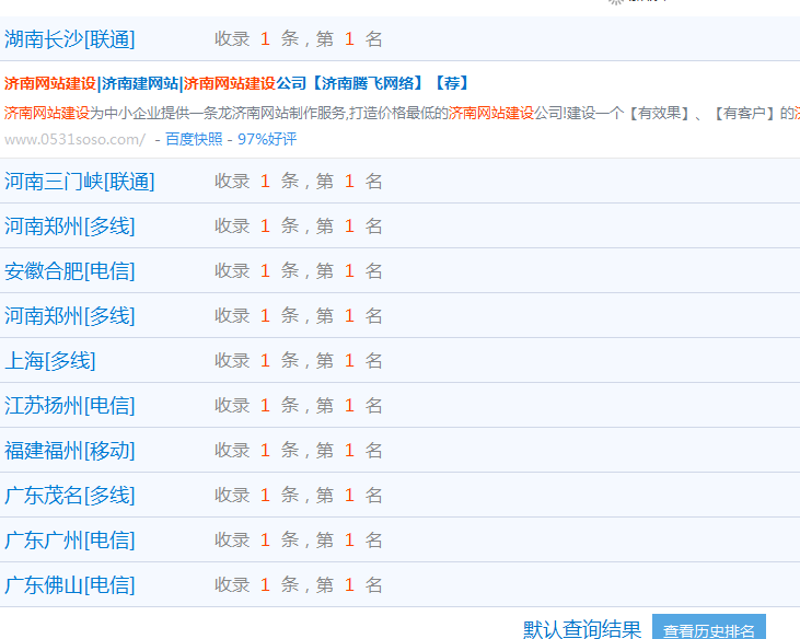 10月1號(hào)之后,網(wǎng)站關(guān)鍵詞主詞排名掉沒(méi),其他詞正常你應(yīng)該做哪些工作?