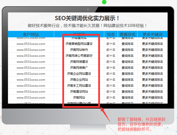 查看網(wǎng)站首頁(yè),是否存在關(guān)鍵詞堆積的現(xiàn)象,或集中關(guān)鍵詞指向首頁(yè)的情況。
